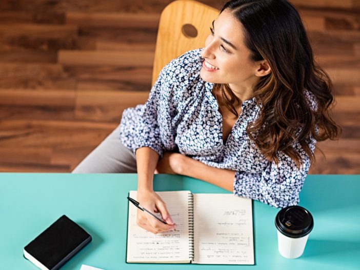 Business Goal-Setting Framework: Continue, Do More, Start, Stop